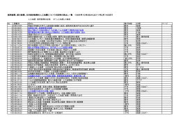 「人工地震」新聞記事検索結果 PDF