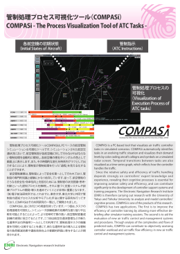 管制処理プロセス可視化ツール（COMPASi） - Online Exhibitor Manuals