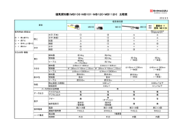 こちらをご参照ください。