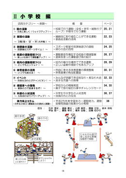 体力向上の取組 ～ボール投げ編～