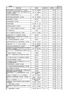 1．特許権 H26.8.12