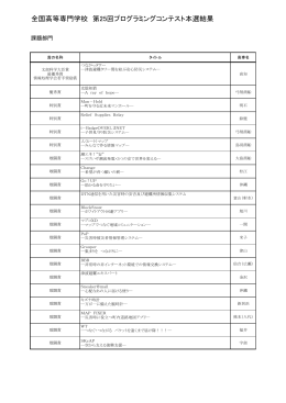 25回 - 全国高等専門学校連合会