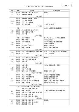 資料2 - 香川県