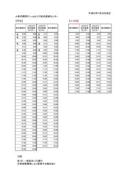 取手駅西口～JAとりで総合医療センター