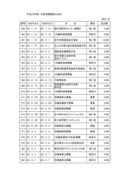 平成25年度第4期分