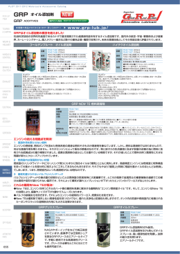 GRP オイル添加剤