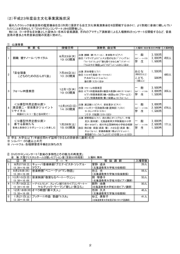 （2）平成23年度自主文化事業実施状況