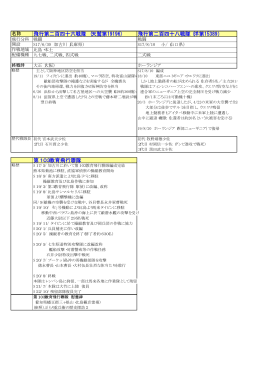 飛行第二百四十六戦隊