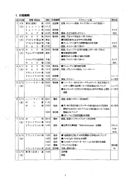 1.日程概略