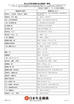 事業所名(カナ)
