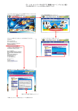 ClubユニバーサルSFC登録フロー（パソコン版）