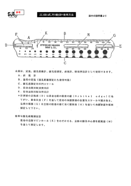 三田式万能計使用方法