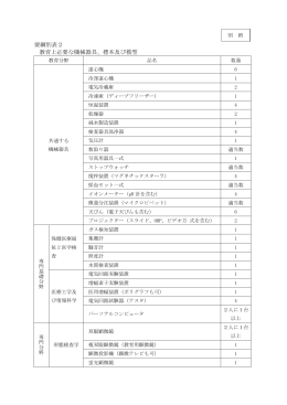 要綱別表2 教育上必要な機械器具、標本及び模型