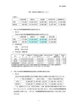 市長・副市長の退職手当について（PDF 64.4 KB）