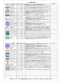 パチンコ新機種一覧表 - 有限会社アトランティス