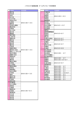 ハウスメイト直営店舗 ゴールデンウィークの休業日 2014/5/3～5/7 2014