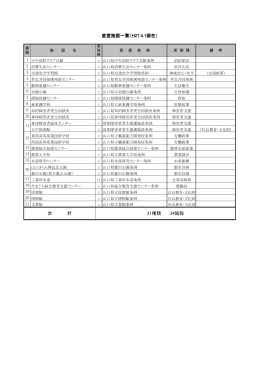 直営施設一覧（H27.4.1現在） 21種類 34施設 合 計