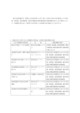 市税収納事務の委託について [130KB pdfファイル]