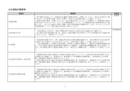 直営の公の施設の概要等(平成27年度) (PDF形式, 240.14KB)