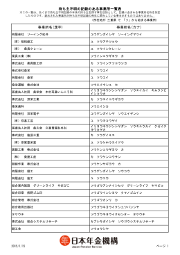 事業所名(カナ)