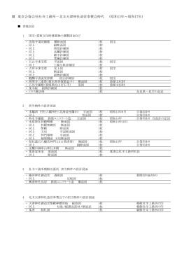 Ⅲ 東京合資会社社寺工務所－北支天津神社造営奉賛会時代 （昭和13