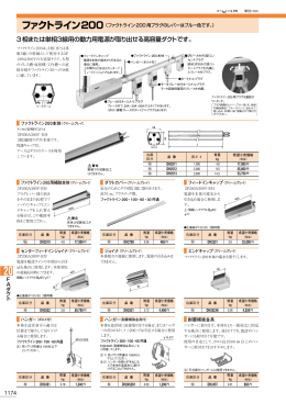 ファクトライン200