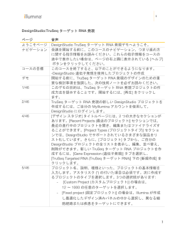 1 DesignStudio:TruSeq ターゲット RNA 発現 ページ 音声
