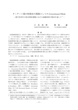 ターゲット間の時間差の関数としてのAttentional Blink