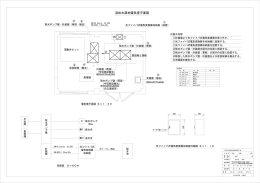 涼松水源地電気室平面図
