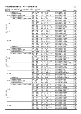 平成23年度動物愛護の絵・ポスター展入賞者一覧