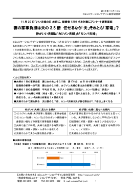 妻の家事負担は夫の 3.5 倍 任せるなら「夫」それとも「家電」？