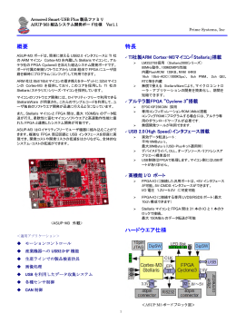 概要 特長 ハードウエア仕様 - PSI-WEB： USBとFPGAでシステム開発を