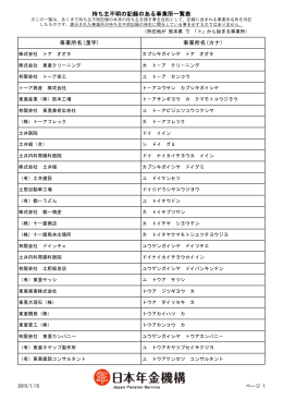事業所名(カナ)