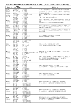 2015年度日本建築学会大会（関東）学術講演 発表一覧（飛島建設