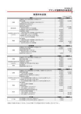 ダウンロード - アテンダ国際特許事務所