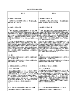 3．地域再生計画の区域 3．地域再生計画の区域 4．地域再生計画の