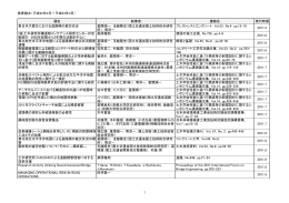 発表論文（平成22年4月～平成23年3月） 題名 執筆者