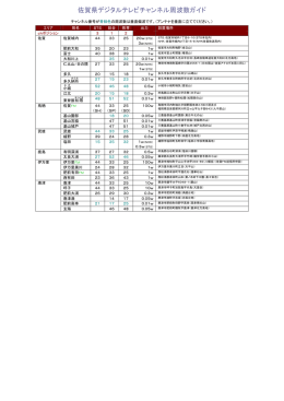 印刷用PDF