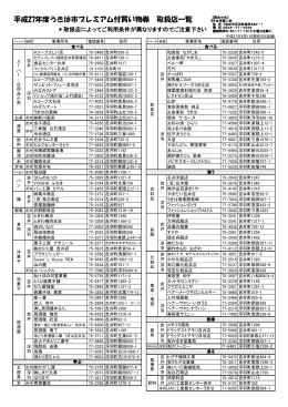 平成27年度うきは市プレミアム付買い物券 取扱店一覧