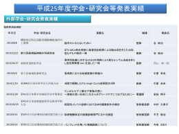 平成25年度学会・研究会等発表実績