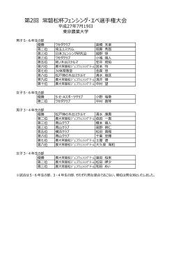第2回 常磐松杯フェンシング・エペ選手権大会