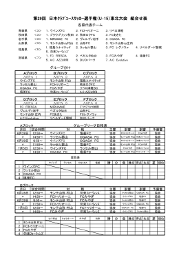 第29回 日本ｸﾗﾌﾞﾕｰｽｻｯｶｰ選手権（U‐15）東北大会 組合せ表