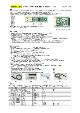 USB232P USB−シリアル変換基板（難易度  ）