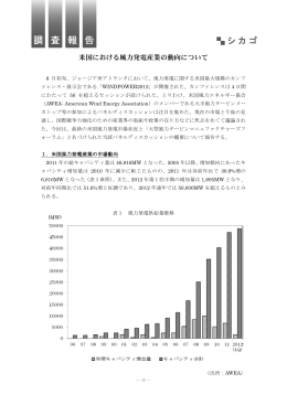 調 査 報 告 - 日本産業機械工業会