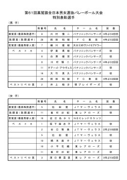 第61回黒鷲旗全日本男女選抜バレーボール大会 特別表彰選手