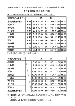 奈良交通路線バス時刻表