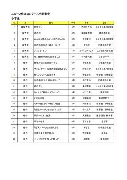 ニュース作文コンクール作品審査 小学生