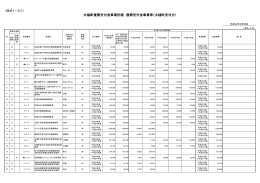町実施分 - 岩手県