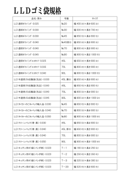 品名・厚み 号数 サイズ LLD 透明ﾎﾟﾘﾊﾞｯｸﾞ・0.025 №20 幅 400 ミリ&times;長さ