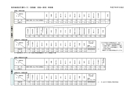 時刻表（津田～玖島）（平成27年4月1日改正）（PDF形式 182KB）